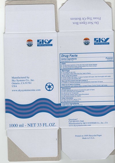Action Hand Sanitizer 1000ml Back (Sanitizer 1000ml Back Box.jpg.jpeg)